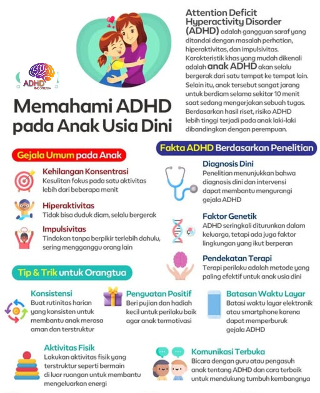 ADHD dan Potensi Bakat Anak yang Perlu Didukung di Kabupaten Karawang